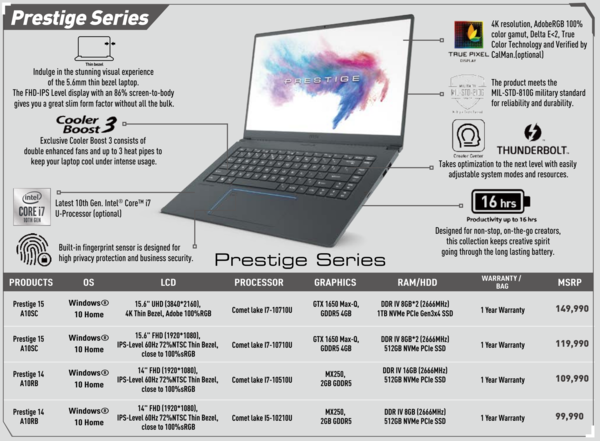 MSI Prestige series SKUs and pricing. (Source: MSI)