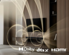 The H7 now handles DTS:X alongside Dolby Atmos, a change LG attributes to requests from home theatre enthusiasts.