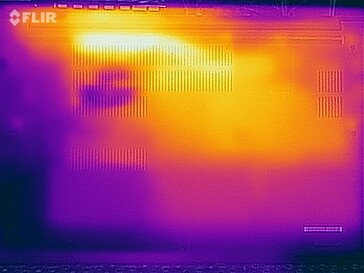 Surface temperatures during the stress test (bottom)