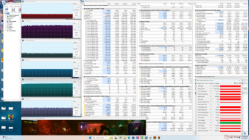 Cyberpunk 2077 (Performance mode)