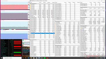 Prime95+FurMark stress