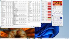 Intel NUC 12 Extreme Kit Dragon Canyon - Stress test FurMark solo