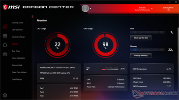 Witcher 3 stress with Cooler Boost off