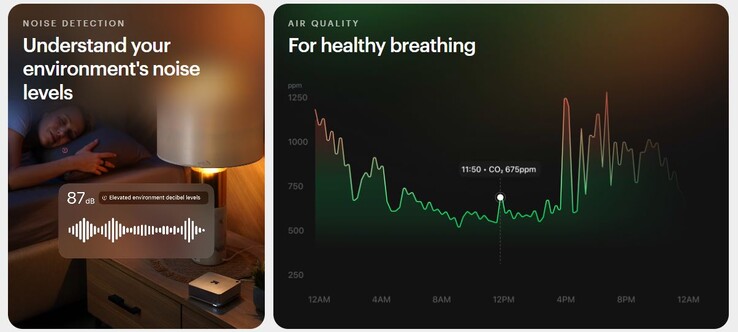 Noise emissions and air quality can be measured. (Image source: Ultrahuman)