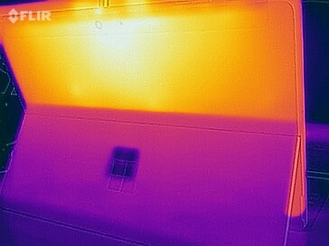 Surface temperatures stress test (bottom)