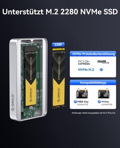 M-Key; M/B-Key, but no PCIe 5