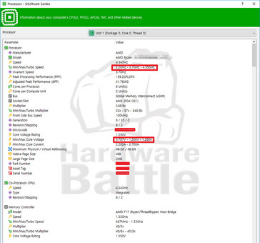 The unnamed Ryzen 7 2000-series CPU specs (Source: HWBattle)