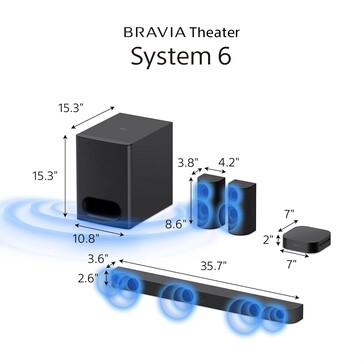 Sony Bravia Theater System 6 offers a 5.1-channel setup. (Image source: Sony)