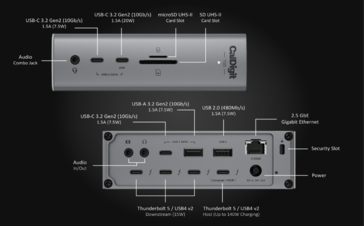 The CalDigit TS5 docking station. (Image source: CalDigit)