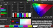 CalMAN: AdobeRGB colour space - Natural colour mode