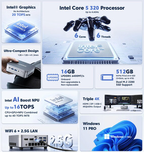 Core highlights
