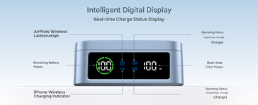 The display of the MagFlow Qi2 25W (Image source: Ugreen)