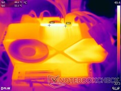 Surface temperatures - Power connector