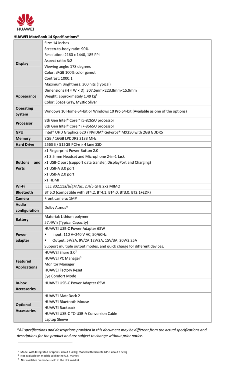 Huawei MateBook 14 specifications (Source: Huawei)