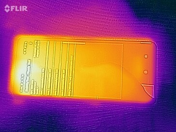 Heat map - Front