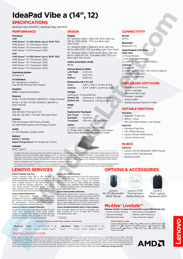 Leaked spec sheet of the IdeaPad Vibe 14 inch