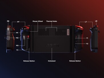 Lenovo Legion teardown (image via Lenovo)