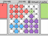 The 36-core Jenga system that’s running four applications. Jenga gives each application a custom virtual cache hierarchy. (Source: MIT)