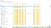 Checking how much RAM QQ Browser needs to load and display 4 tabs. Image source: Notebookcheck