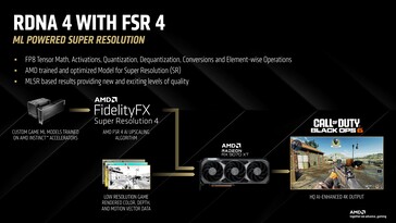 FSR 4 makes use of RDNA 4's FP8 capability. (Image Source: AMD)