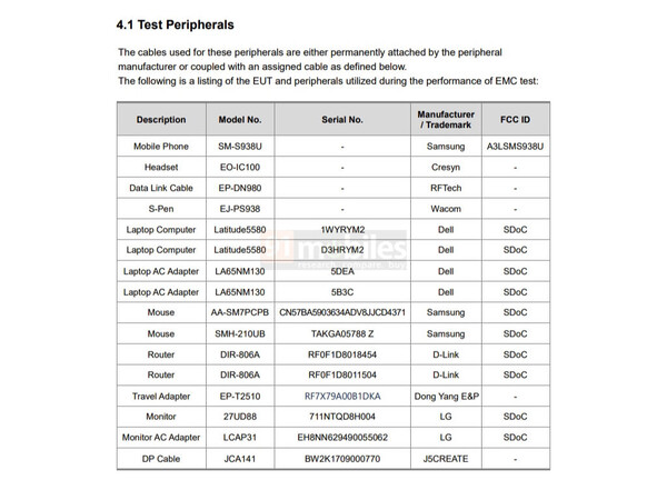 The Galaxy S25 Ultra. (Image source: FCC)