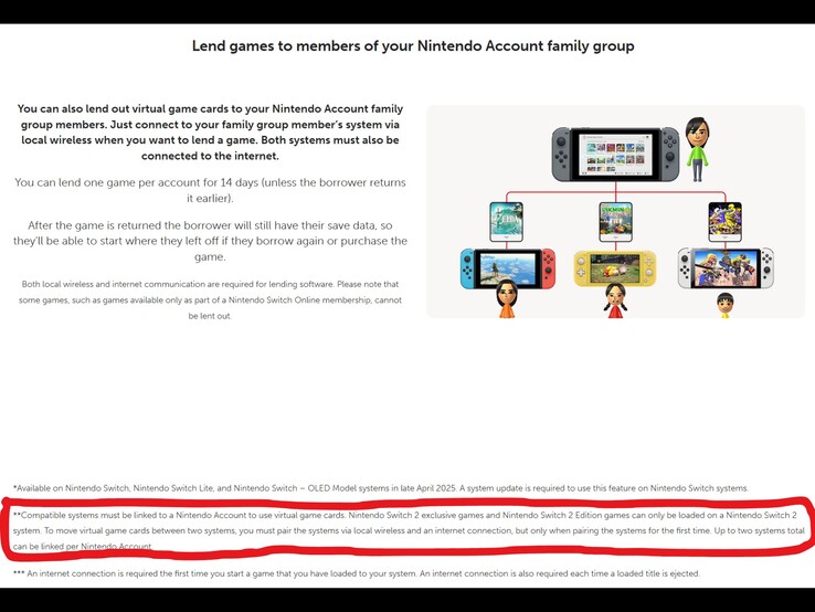 Switch 2 Edition games reference in Virtual Game Card page (Image source: screenshot, Nintendo of America)