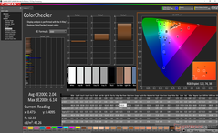 ColorChecker after calibration