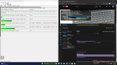 The VivoBook 15X's DPC latency is not too high