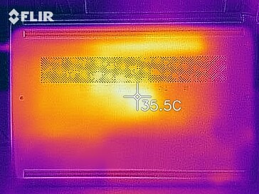 Waste heat underside idle