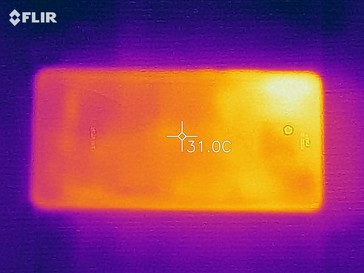 Heatmap of the bottom of the device under load