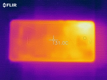 Heatmap of the bottom of the device under load