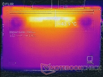 Prime95+FurMark stress (bottom)