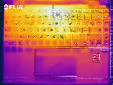 Heat distribution under load (top)