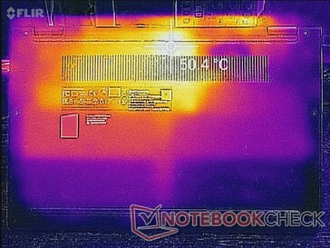 Prime95+FurMark stress (bottom)