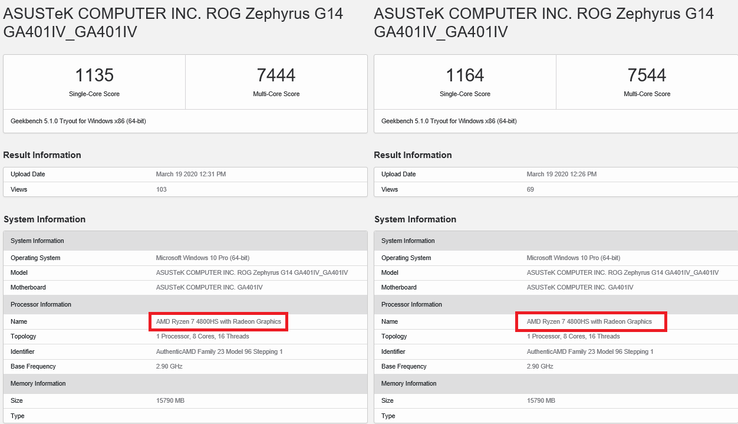 Geekbench 5 scores. (Image source: Geekbench)