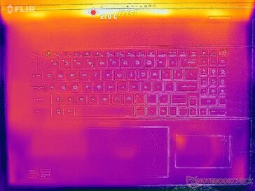 System idle (C cover)