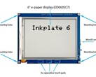 The Inkplate 6 could become any kind of display missing from a creator's life. (Source: CrowdSupply)