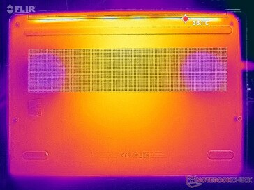 Prime95+FurMark stress (D cover)