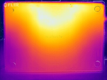 Heatmap stress test (bottom)