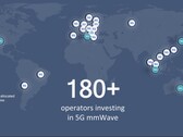 5G mmWave networks will soon become a reality across Europe. (Image source: Qualcomm)
