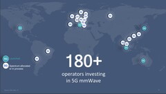 5G mmWave networks will soon become a reality across Europe. (Image source: Qualcomm)