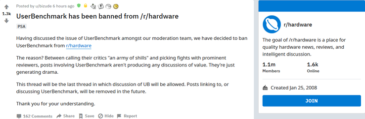 UserBenchmark gets banned for drama generation. (Image source: Reddit)