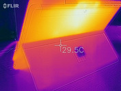 Heatmap rear (load)