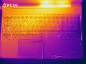 The Witcher 3 heat map - top