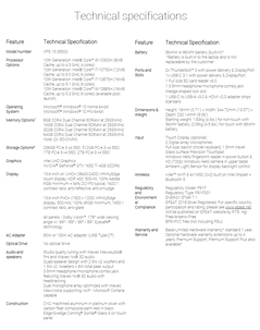 Dell XPS 15 9500 specifications. (Source: Dell)