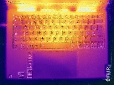 Surface temperatures stress test (top)