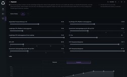 User-defined mode
