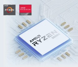 AMD Ryzen 7 5800H (source: Geekom)