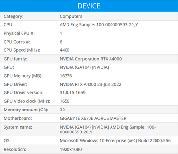 Basemark entry for a 6-core AMD ES. (Source: Basemark)