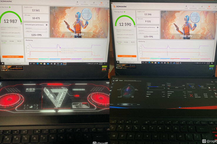 Modded ROG Zephyrus Duo results (Image Source: Baidu)